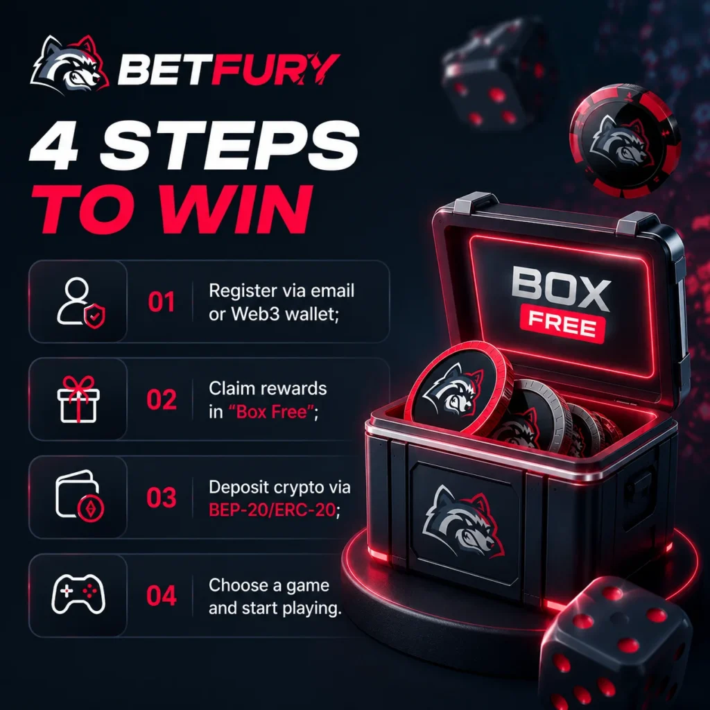 BETFURY registration steps with Web3 wallet, rewards and crypto deposit guide